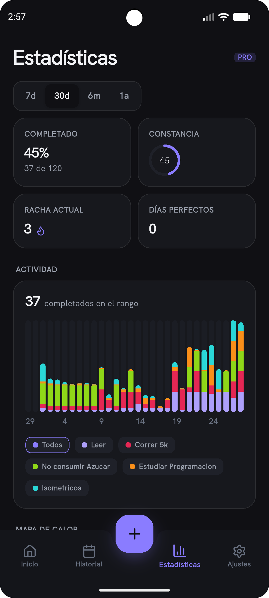 Pantalla Estadísticas de Palma con porcentaje completado, constancia, racha actual y gráfico de actividad