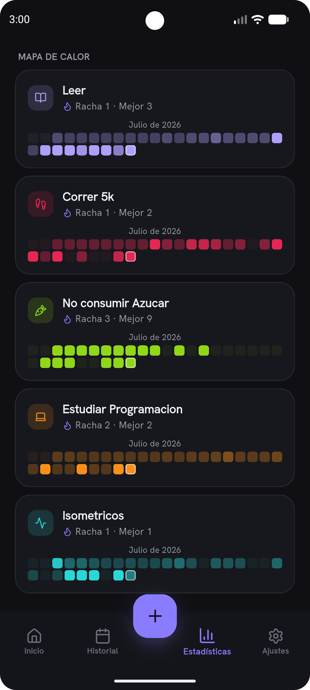Mapa de calor de Palma con un cuadro por día para cada hábito